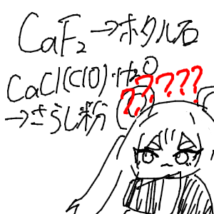 緑樗さんのおえかき