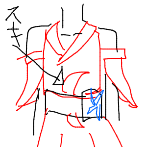 🫐さんのおえかき