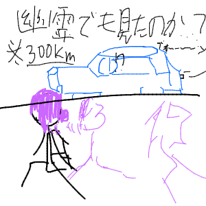 名無しさんさんのおえかき