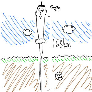 とさんのおえかき