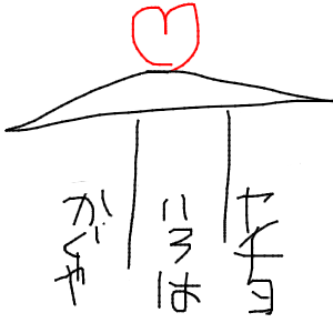 名無しさんさんのおえかき