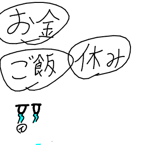 名無しさんさんのおえかき