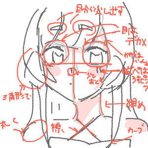 ヤチヨとFUSHIが好きさんのおえかき