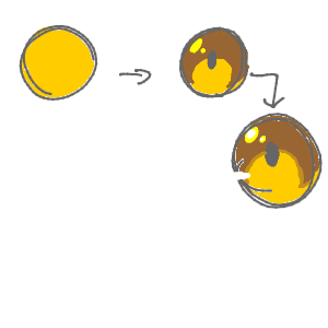 yutukiさんのおえかき