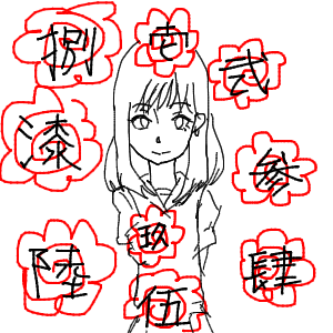 🫐さんのおえかき