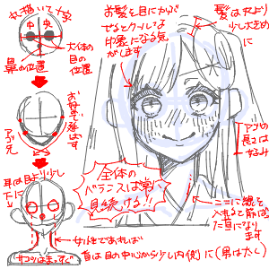 ✋(◉ ω ◉`)ヨッさんのおえかき