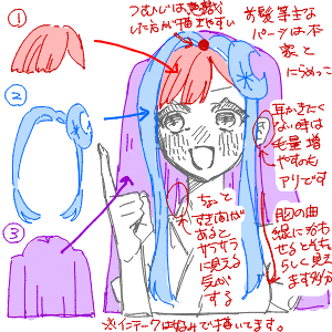 ✋(◉ ω ◉`)ヨッさんのおえかき